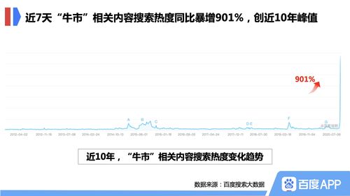证券类股票龙头有哪些(证券类的股票有哪些)
