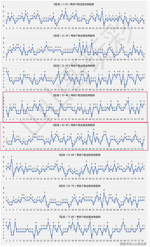 大单多少个数(股票大单多少算大单)
