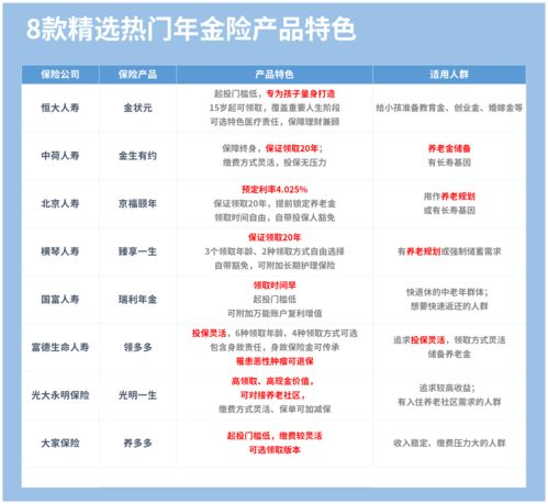 银行存定期还是买保险理财好(银行定期和保险理财哪个好)