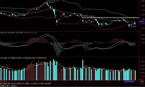 不涨停涨不停黑马股的特征(不涨停涨不停什么意思)