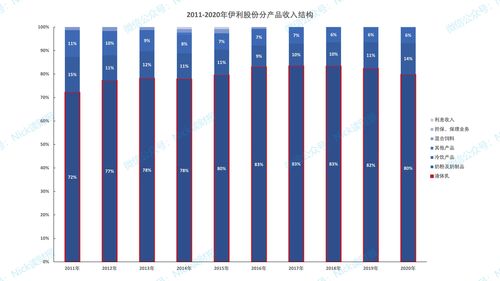最具投资价值的券商股(最具投资价值的证券公司)