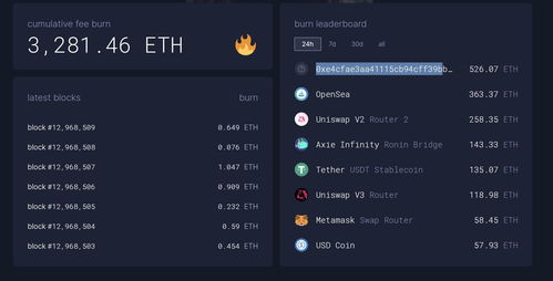 关于lunc下次销毁时间的信息