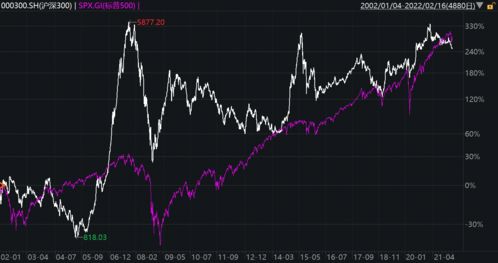 a股十年涨幅最大的股票(a股十年涨幅最大的股票有哪些)