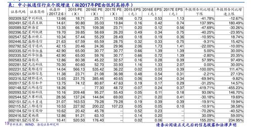 股票的概念和特征(股票的概念和特征分类)