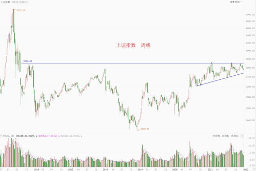 盈亏3000是挣了还是赔了(盈亏为00怎么回事)
