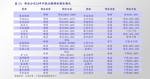 银行股票龙头股一览表(银行股票龙头股一览表图)
