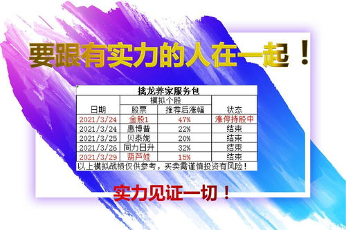 只做龙头股技巧(只会做龙头淘股吧)