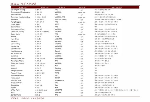 上海a股怎么开户(如何开上海股票账户)