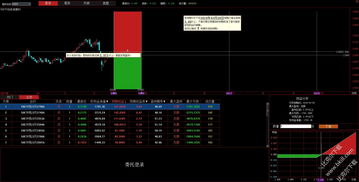 炒股下载哪个证券(买股票下载哪个证券公司)