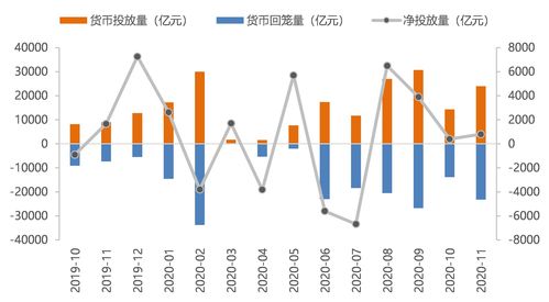 平注如何长期盈利(平注注码法)