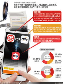 一级市场散户怎么购买(一级市场散户怎么购买股票)