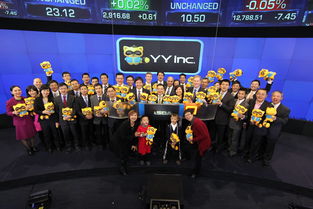 美国纳斯达克上市容易吗(美国纳斯达克上市条件及上市程序)