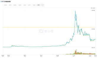 2023年超级大牛市(2023年超级大牛市头像)