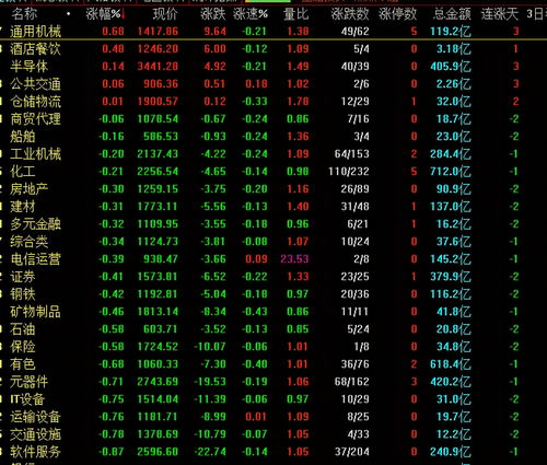 昨天a股大跌原因(昨天a股行情)