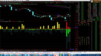 如何看出主力资金进出(从哪里能看出主力资金进去)