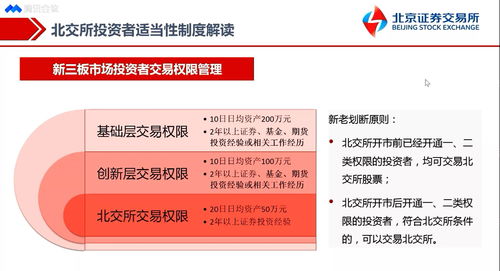 京股交易规则(京交所对a股的影响)