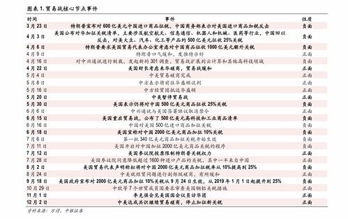 新手玩股票(新手玩股票开哪个户好)