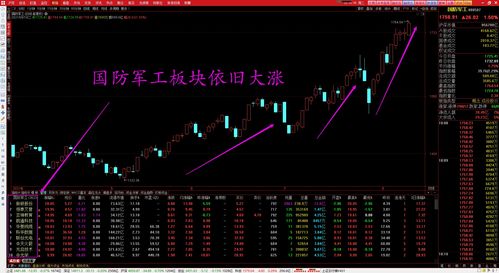 私募高手杨永兴三大炒股秘诀(杨永兴十步尾盘买入法)