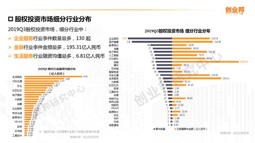 一级市场股票怎么买(一级市场的股票怎么卖出去)