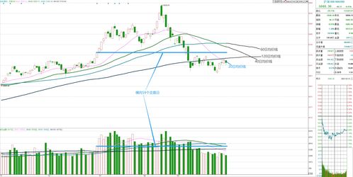 一支股票不涨也不跌(股票不涨不跌有收益吗)