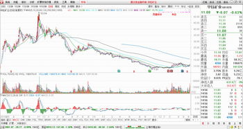 2023牛股推荐(到底2023年大牛市还是2025)
