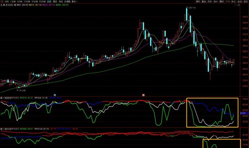 股票A股和h股价差及原因(a股h股b股有什么区别)
