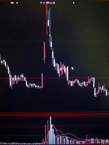 超级大牛股的周线特征(超级大牛股的周线特征是什么)