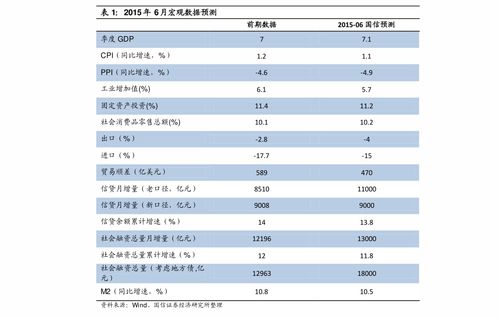 哪家证券开户万1免5(哪个证券公司万二开户)
