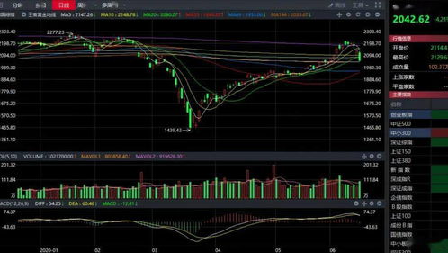 注册制会让股市暴跌(注册制后股市有多可怕)