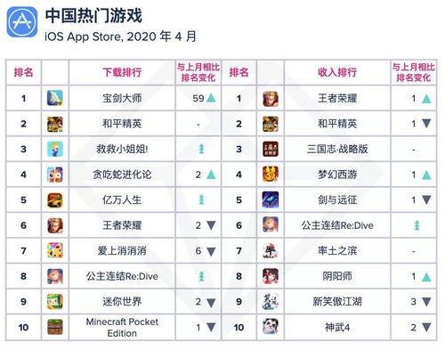 2个月工资如何折算年度工资(两个月的工资一个月领取如何扣税)