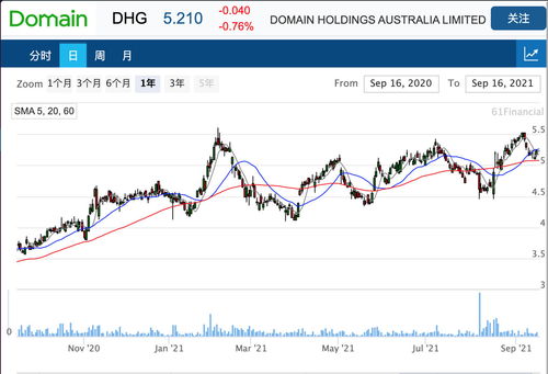 支持平台企业有哪些股票(支持平台企业发展的意见)
