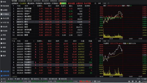 新手股票入门怎么学(股票新手教程)