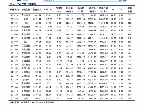 注册制新规细则(注册制新规细则最新版)