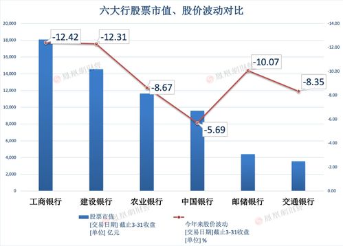 工商银行每年分红一览(工商银行近年分红)