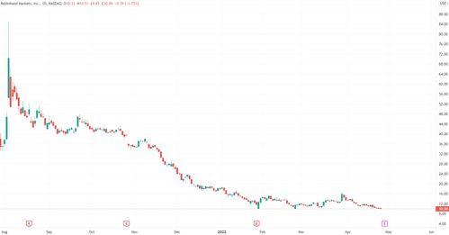 美股交易时间(美股交易时间北京时间)