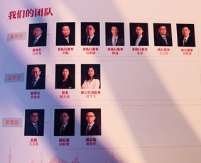 中国银行理财有几种(中国银行理财有几种形式)