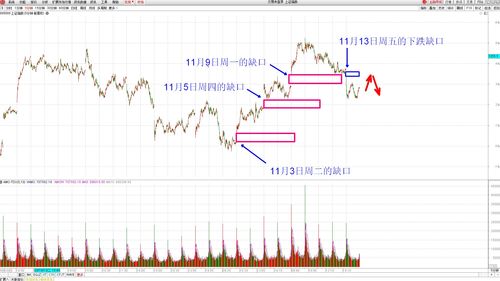 美国注册制后券商走势(美国注册制股市暴跌)
