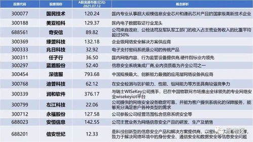 复合增长率最好的股票(a股复合增长率)