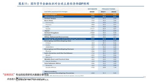 中国股市开户条件(国内买股票开户)