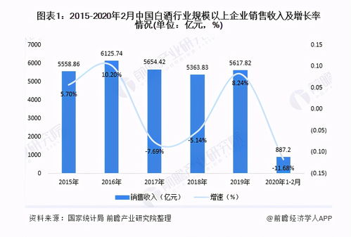什么是a股上市(什么是a股b股h股 他们有何区别)