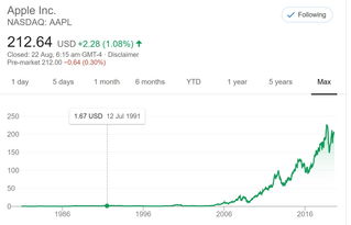 今天哪只股票可以买(新手第一次怎么买股票)