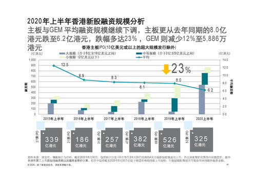 2020年1月上市新股一览表(2020年1月上市新股一览表图片)