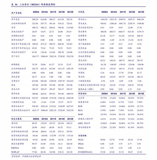 a股交易时间和规则表(a 股 交易时间)