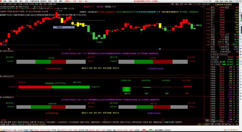 为什么主力天天净流出(为什么每天主力资金净流出)