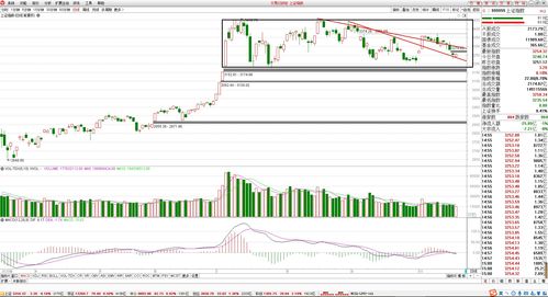 10派2.5元是利好还是利空(10派15元是利好消息吗)