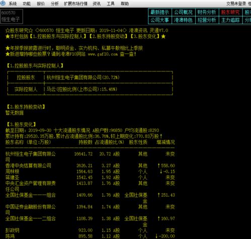 上市公司a股和b股哪个好(a股上市好还是b股)