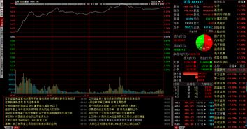 券商股哪个最值得投资(券商股值得投资吗)