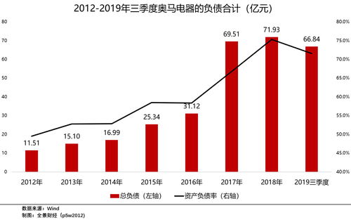 不收费的股票群目的(不收费股票群揭秘)