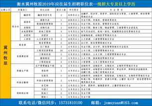 公司上市前为什么疯狂招人(公司上市前给了我8000原始股)