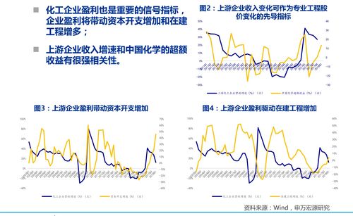 b股最有可能转a的(b股最有可能转a的公司)
